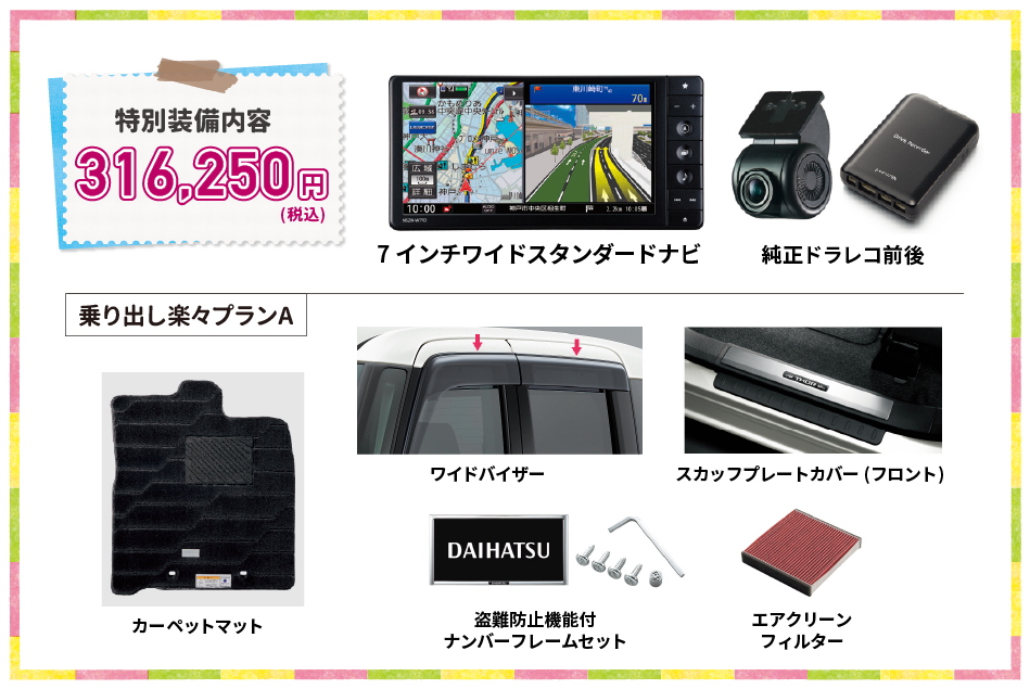 特別装備内容 乗り出し楽々プランA